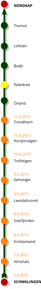 NORDKAP   Troms   Lofoten   Bod   Polarkreis   rland  11.6.2015 Trondheim  10.6.2015 Aursjorvegen  10.6.2015 Trollstigen  9.6.2015 Geiranger  9.6.2015 Laerdaltunnel  8.6.2016 Soerfjorden  8.6.2015 Kristiansand  7.6.2015 Hirtshals  7.6.2015 SCHWALINGEN