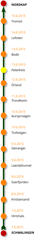 NORDKAP  15.6.2015 Troms  14.6.2015 Lofoten  13.6.2015 Bod  13.6.2015 Polarkreis 12.6.2015 rland  11.6.2015 Trondheim  10.6.2015 Aursjorvegen  10.6.2015 Trollstigen  9.6.2015 Geiranger  9.6.2015 Laerdaltunnel  8.6.2016 Soerfjorden  8.6.2015 Kristiansand  7.6.2015 Hirtshals  7.6.2015 SCHWALINGEN